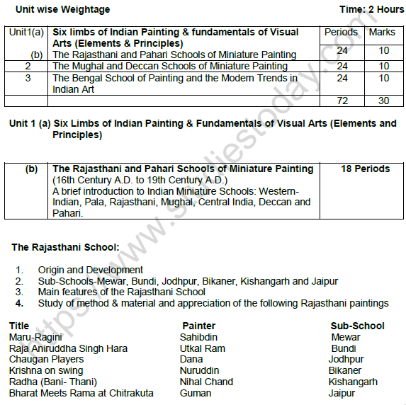 CBSE Class 12 Fine Arts Syllabus 2021 2022 Latest Syllabus for Other